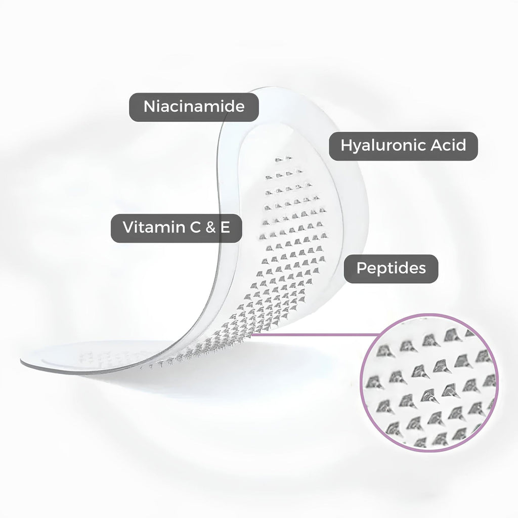 Ruvorae - Eye Glow Patches